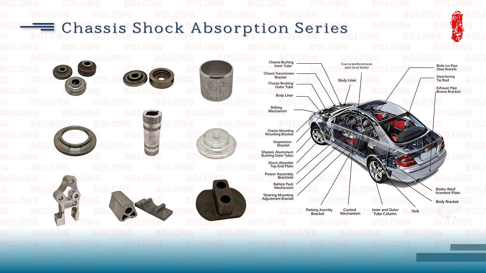 Chassis Shock Absorption Series Chassis Shock Absorption Series
