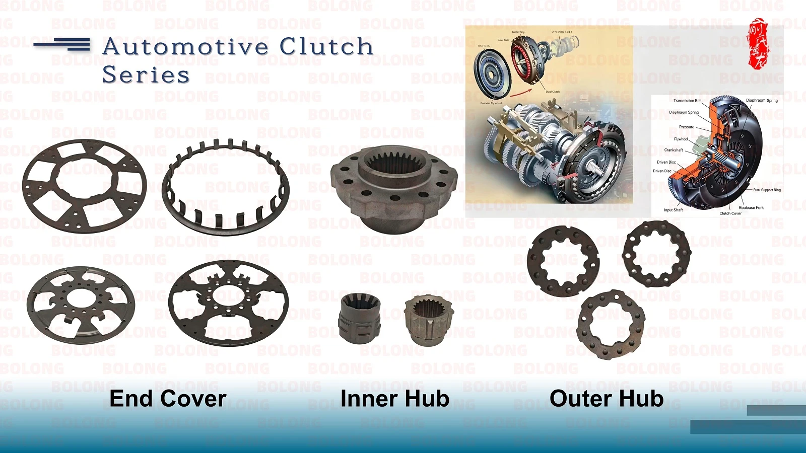 Automotive Clutch Series Automotive Clutch Series