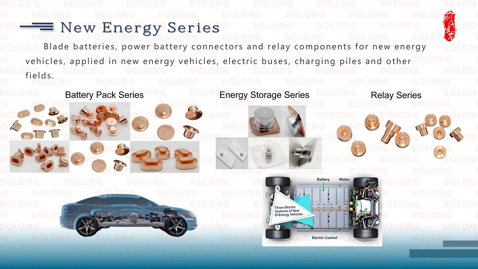 New Energy Series New Energy Series